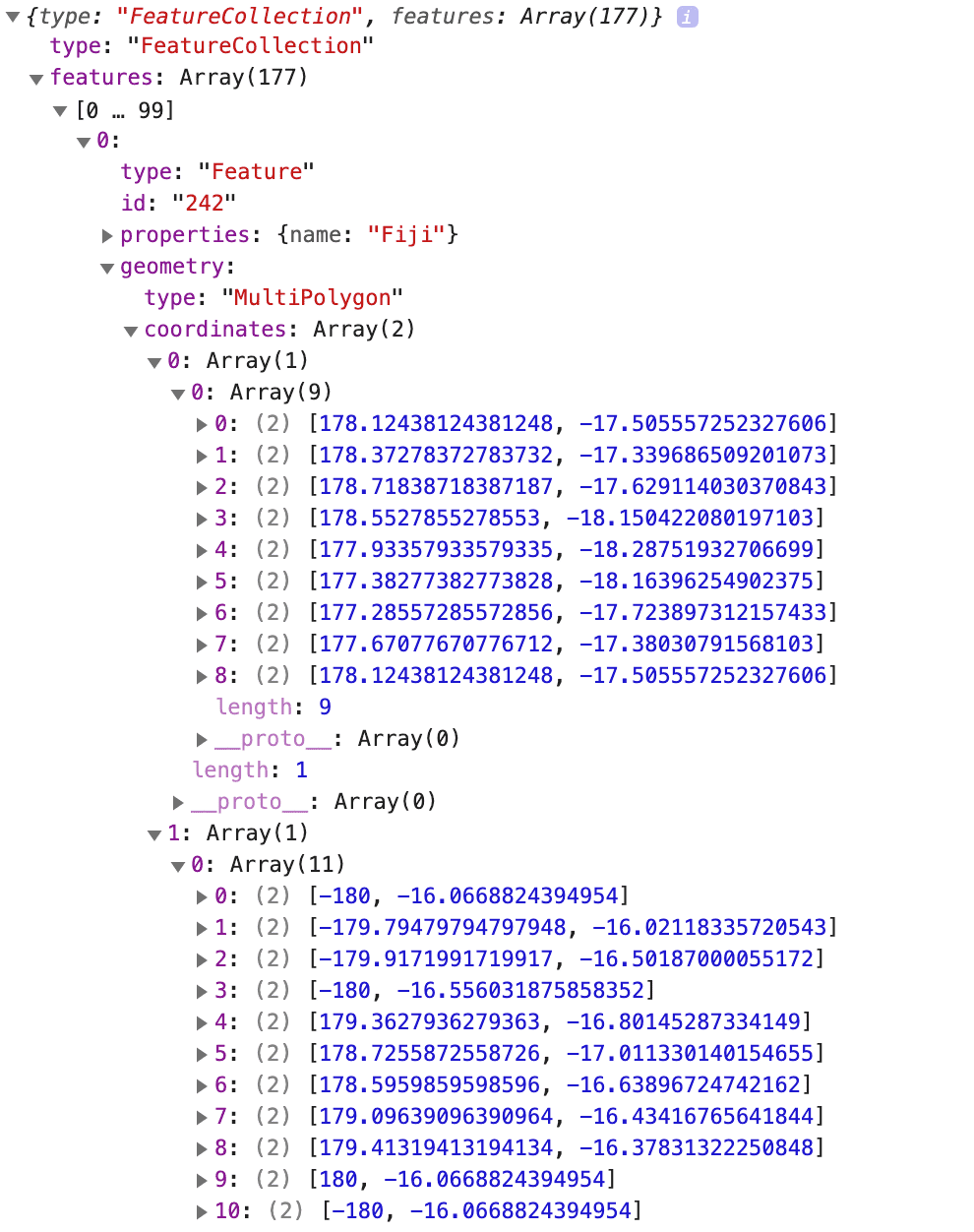 topojson feature-ized