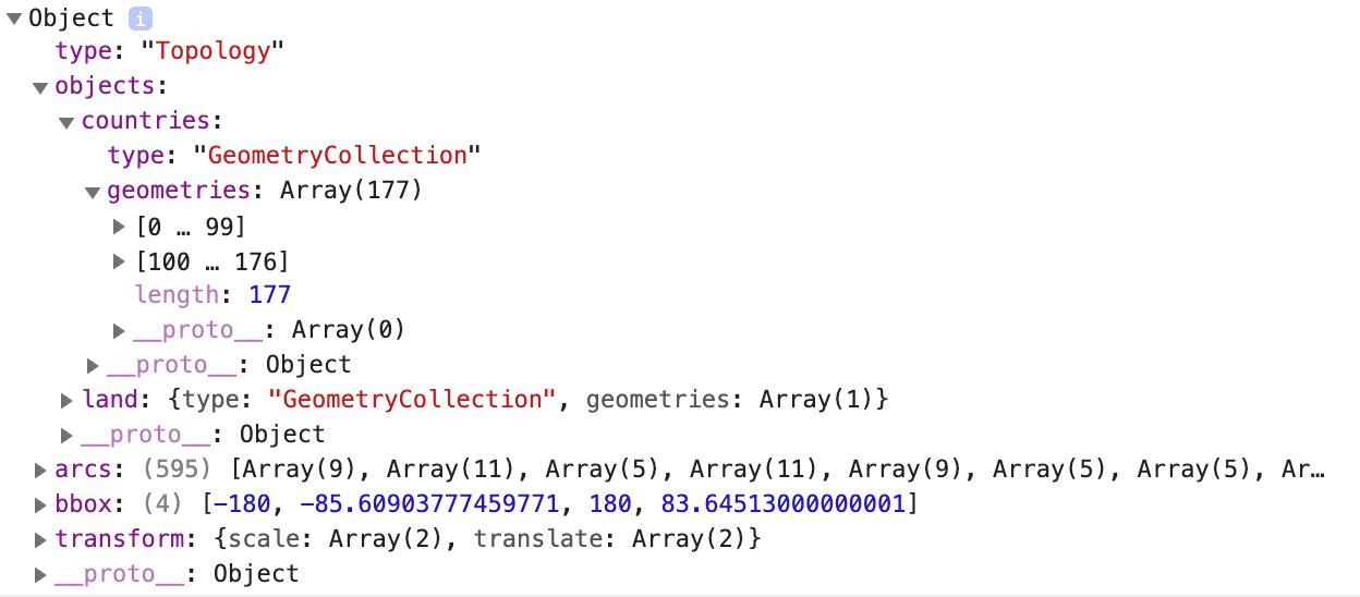 log of console output for TopoJSON with expansion to geometries member
