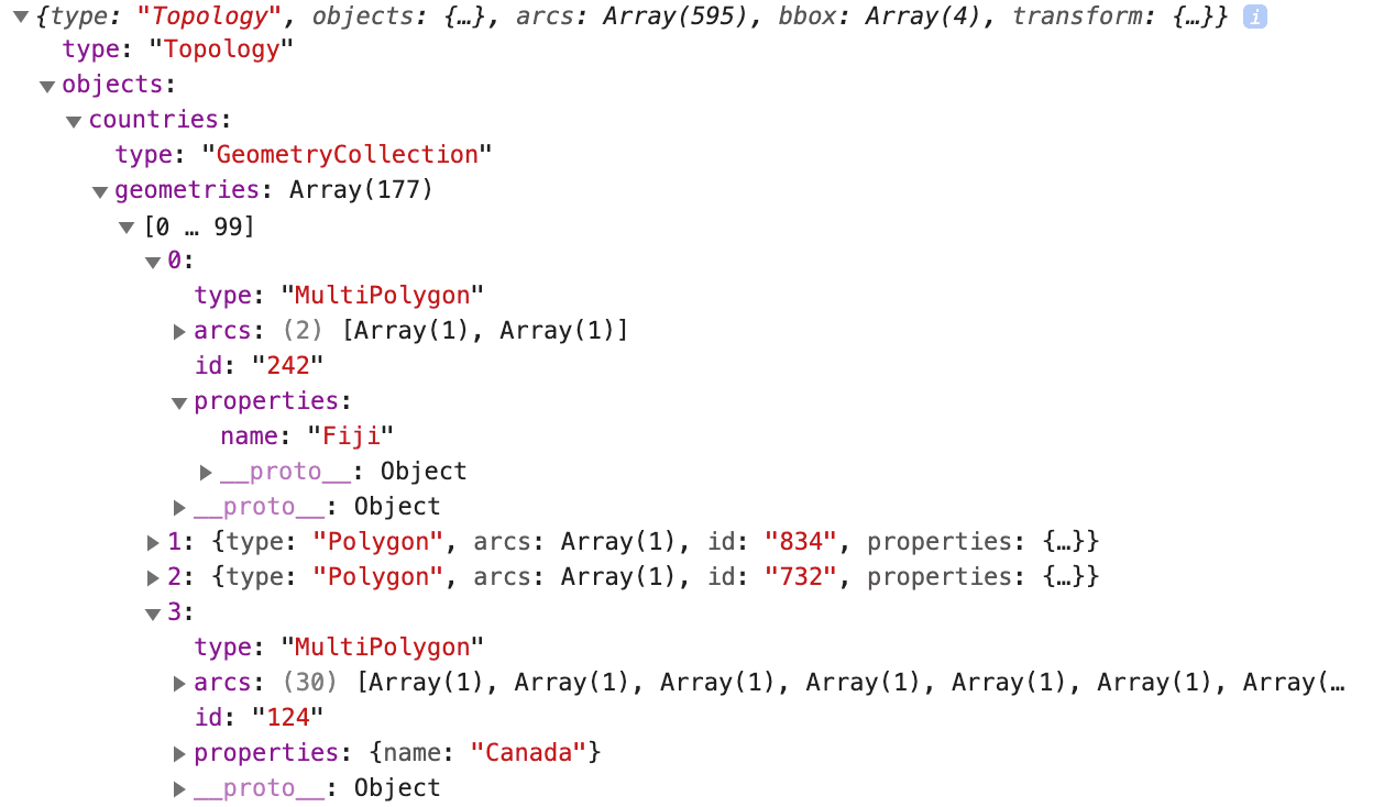 log of console output for TopoJSON with expansion to geometries member, including name
